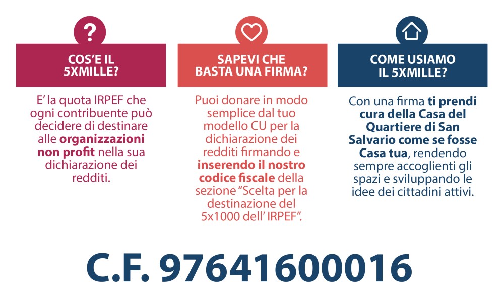 5x1000 alla Casa del Quartiere di San Salvario