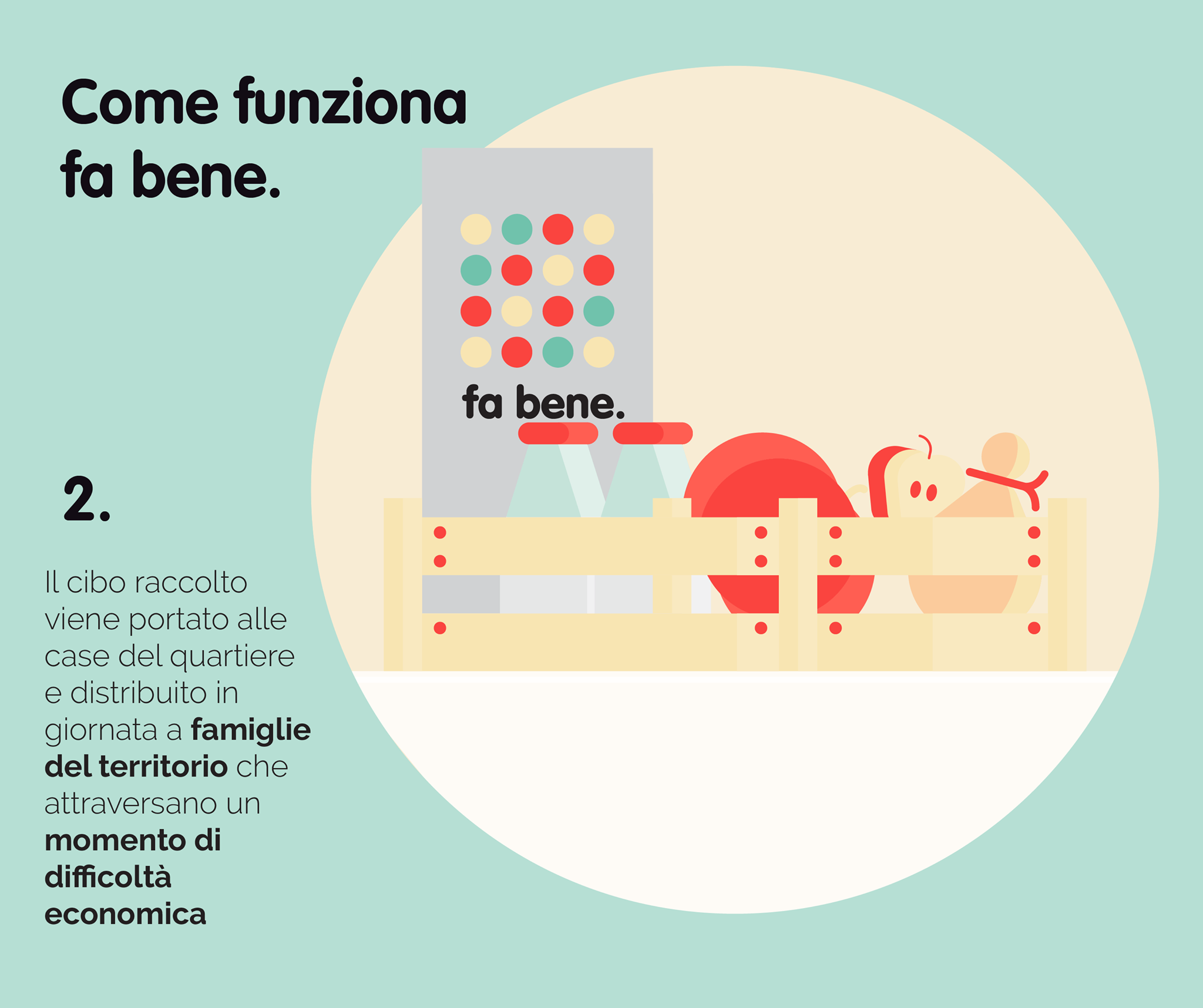 fabene Casa del Quartiere