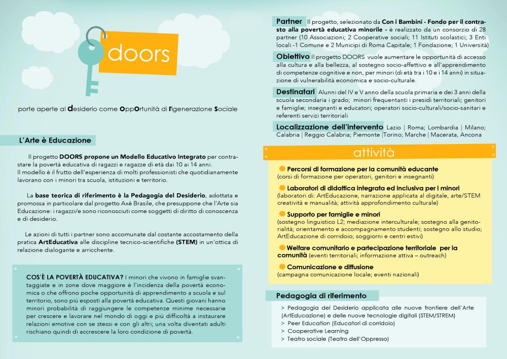 DOORS – Porte aperte al Desiderio come OppOrtunità di Rigenerazione Sociale